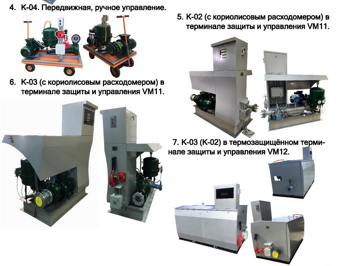 Системы измерительного узла налива нефтепродуктов АСН-К0n